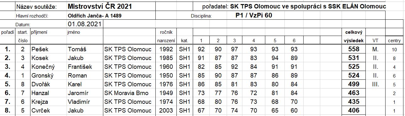 P1-VzdPi-60